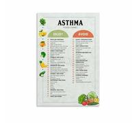 LLBOGRGGN Nutrition for Healthy Lungs Chart Food Guide Poster Canvas Wall-Art Informative Kitchen Decor and Wellness Inspiration(Unframed,12x18inch(30x45cm))