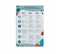 LLBOGRGGN Nutrition for Mothers Poster Healthy Eating Guide Canvas Wall-Art for Kitchen Breastfeeding Mom Meal Prep Inspiration(Framed,16x24inch(40x60cm))