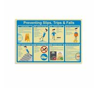 LLBOGRGGN OSHA Style Poster - Slip Trip Fall Prevention Tips for Workplace Break Room or Clinic(Framed,16x24inch(40x60cm))