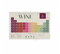 LLBOGRGGN Periodic Table of Wine Poster Gift Idea Canvas Wall-Art for Bar Man Cave Living Room