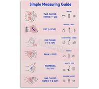 LLBOGRGGN Portion Size Reference Poster Visual Food Measurement Guide Chart for Calorie Control Healthy Eating Kitchen Dining Room Bedroom Wall Decor Print(Unframed,12x18inch(30x45cm))