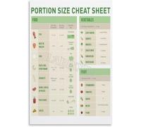 LLBOGRGGN Portion Size Reference Poster Visual Food Measurement Guide Chart for Calorie Control Healthy Eating Kitchen Dining Room Bedroom Wall Decor Print(Framed,12x18inch(30x45cm))