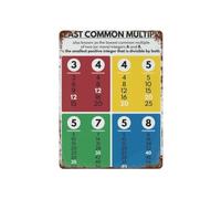 LLBOGRGGN Pre Algebra Math Chart Least Common Multiple LCM Educational Vintage Metal Tin Sign Classroom Decor Wall Poster 8 X 12 inch