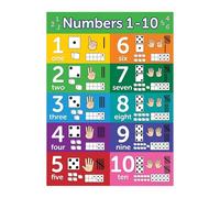 LLBOGRGGN Preschool Math Poster Visual Learning Numbers Chart Educational Wall-Art for Kindergarten Classroom Teachers(Unframed,12x18inch(30x45cm))
