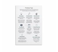 LLBOGRGGN Psychology Education Poster, Guide to 12 Cognitive Thinking Traps, Canvas Wall-Art for Students, Teachers, or Professional Reference(Unframed,12x18inch(30x45cm))