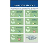 LLBOGRGGN Recycle Glass Paper Metal Poster for Kitchen | Make sustainable choices using this educational wall poster(Framed,08x12inch(20x30cm))