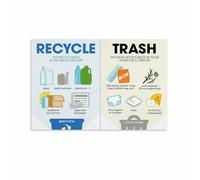 LLBOGRGGN Recycling Sorting Guide Poster Single Stream Waste Chart Educational Wall-Art for Home Office School Eco Conscious Living(Framed,08x12inch(20x30cm))
