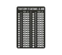 LLBOGRGGN Retro Educational Metal Sign With Math Conversion Table Fractions Decimals Millimeters Vintage Wall Decor Gift For Students Engineers Office 8 X 12 inch