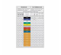 LLBOGRGGN Rigging Poster Sling Load Chart and Crane Lifting Guide Industrial Reference Wall-Art for Workshop Warehouse Job Site Office(Framed,12x18inch(30x45cm))