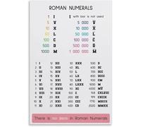 LLBOGRGGN Roman Numerals Reference Poster Complete Guide from I to M Classroom Educational Wall-Art for Math Teachers and Students(Unframed,08x12inch(20x30cm))