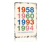 LLBOGRGGN Rustic Family History Metal Sign Birth Year Collection Display Whimsical Nostalgia Gift for Parents Grandparents Reunion Gathering Party Decor 8 X 12 inch