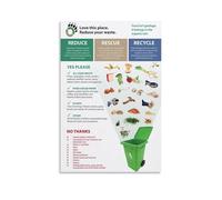 LLBOGRGGN Say No to Food Waste Poster Educational School Decor Motivational Canvas Wall-Art for Kitchen Living Room Bedroom Wall(Framed,12x18inch(30x45cm))