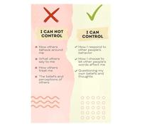 LLBOGRGGN Self Regulation Poster Things I Can Control Mental Health Wall-Art for Counselor Office Classroom School Decor(Framed,16x24inch(40x60cm))