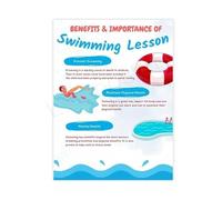 LLBOGRGGN Swim School Marketing Poster Key Benefits of Swimming Lessons for Pool Area Decor(Unframed,12x18inch(30x45cm))