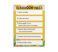 LLBOGRGGN Teacher Decor Canvas Painting Classroom Rules Poster Focus Respect Wall-Art for School(Unframed,16x24inch(40x60cm))