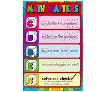 LLBOGRGGN Teacher Gift Math Poster Educational and Inspirational Wall Decor for Elementary Classroom Why Matters Motivational Learning School Decorations(Unframed,08x12inch(20x30cm))