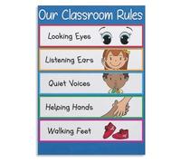 LLBOGRGGN Teacher Resources Preschool Classroom Rules Poster Educational Chart for Wall-Art Decor for School and Home(Framed,12x18inch(30x45cm))