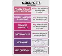 LLBOGRGGN Teaching Reading Strategies Poster Fiction Nonfiction Analysis Chart with 6 Signposts for ELA Classroom and Homeschool(Unframed,16x24inch(40x60cm))