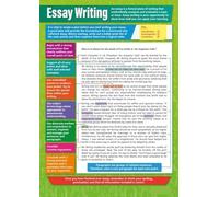 LLBOGRGGN The Writing Process Poster Essay Writing Steps Classroom Anchor Chart for ELA Middle High School Drafting Editing(Framed,16x24inch(40x60cm))