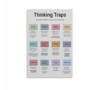 LLBOGRGGN Thinking Errors in Psychology Poster, 12 Common Cognitive Traps Chart, Canvas Wall-Art for Academic Reference or Professional Use(Unframed,08x12inch(20x30cm))