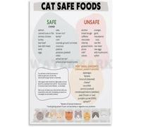 LLBOGRGGN Toxic Foods for Cats Poster Safe and Unsafe Human Food Guide Chart for Cat Owners Wall-Art Print Kitchen Vet Clinic Gift Idea(Unframed,16x24inch(40x60cm))