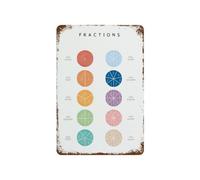 LLBOGRGGN Understanding Fractions Metal Sign Vintage Math Poster for Tutor Gift College Dorm Study Room Decor 8 X 12 inch