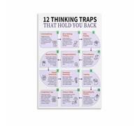 LLBOGRGGN Unhelpful Thinking Patterns Poster CBT and Psychology Education Guide for Mental Wellness Counseling Office Decor(Unframed,08x12inch(20x30cm))