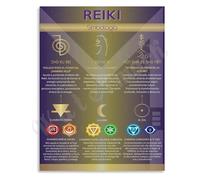 LLBOGRGGN Usui Symbols Poster Art Chart Reference for Attunement and Study Wall-Art Print(Unframed,08x12inch(20x30cm))
