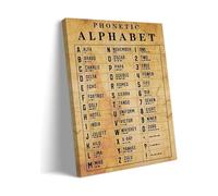 LLBOGRGGN Vintage Communication Poster Morse Code Chart Phonetic Alphabet Wall-Art Canvas Print for Study Office Emergency Prep(Framed,08x12inch(20x30cm))