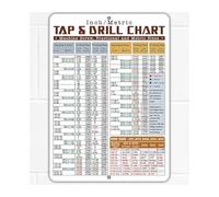 LLBOGRGGN Vintage Machinist Reference Chart Metal Sign Tap Drill Size Metric Conversion Decimal Equivalent Aluminum Wall-Art for Machine Shop Garage Workshop Man Cave 8 X 12 inch