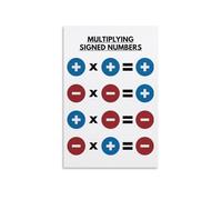 LLBOGRGGN Vintage Math Chart, Multiplying & Negative Numbers Poster, Integer Rules Wall-Art for School, Teacher Gift(Framed,16x24inch(40x60cm))