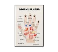 LLBOGRGGN Vintage TCM Organ Chart Canvas Wall-Art Traditional Chinese Medicine Poster for Acupuncture Clinic Office Decor Educational Anatomy Art(Framed,08x12inch(20x30cm))