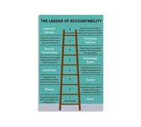 LLBOGRGGN Vintage The Ladder of Accountability Poster Metal Sign Inspirational Wall Decor for Manager Office Team Building or Classroom Discussion 8 X 12 inch