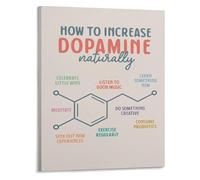 LLBOGRGGN Ways To Increase Dopamine Brain Health Poster Canvas Wall-Art for Office Room(Unframed,16x24inch(40x60cm))