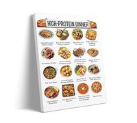LLBOGRGGN Weight Management Poster High Protein Dinner Ideas Meal Prep Guide Healthy Kitchen Wall-Art(Framed,08x12inch(20x30cm))