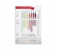 LLBOGRGGN Wine Tasting Notes Poster Informative Guide Chart Wall-Art for Home Decor Dining Room Cellar Bar Office(Framed,12x18inch(30x45cm))