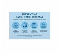 LLBOGRGGN Workplace Poster Slip Trip and Fall Prevention Guide Wall-Art for Office Break Room Factory Floor Restaurant Decor(Framed,16x24inch(40x60cm))