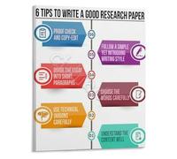 LLBOGRGGN Write a Better Research Paper Poster 6 Proven Tips Academic Writing Wall-Art for Motivation and Study(Unframed,08x12inch(20x30cm))