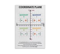 LLBOGRGGN XY Axis Coordinate Plane Chart Math Poster Educational Wall-Art for Classroom Decor(Framed,12X18inch(30X45cm))