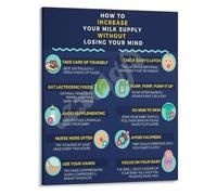 LLBOGRGGN You Got This Mama Poster Encouragement for Nursing and Motherhood Canvas Wall-Art for Home Office or Nursery Supportive Quote Print(Framed,12x18inch(30x45cm))