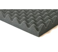 Llenado de tapa WCS Protection 430