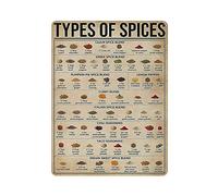 LLLDHGCBSS Letrero de metal con texto en inglés "Types of Spices" - Cartel de metal para decoración de pared, cocina, hogar, garaje, 40,6 x 30,5 cm