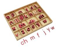 LLTCMAOYI Montessori Pinyin - Buzón movible, personaje chino, consonante inicial para enseñar el SIDA