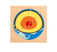 LLTCMYGS Juguete Educativo de Tablero de Rompecabezas Montessori, Animales, Frutas, Partes del Cuerpo, Vehículos y Estructura de la Tierra,Planets