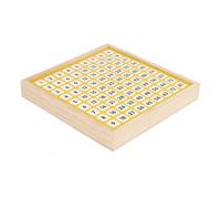 LLTCMYGS Tablero Magnético de Multiplicación Montessori, Herramienta Educativa Temprana de Aprendizaje de Matemáticas