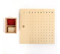 LLTCMYGS Tableros de Suma, Resta, Multiplicación y División Montessori, Material de Aprendizaje de Aritmética de Madera,Multiplication