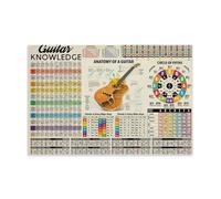 LNLEXTAR Póster de arte de acordes de guitarra musical, pintura decorativa en lienzo, arte de pared, póster de salón, dormitorio, pintura, arte de pared, impresión de imagen, decoración moderna para