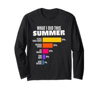 Lo Que Hice Este Verano Funny Gamer Bar Graph Porcentajes Manga Larga