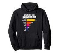 Lo Que Hice Este Verano Funny Gamer Bar Graph Porcentajes Sudadera con Capucha