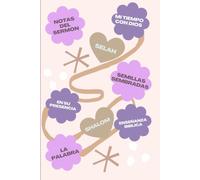 Lo Que la Palabra Revela: Mis Reflexiones sobre Su Palabra